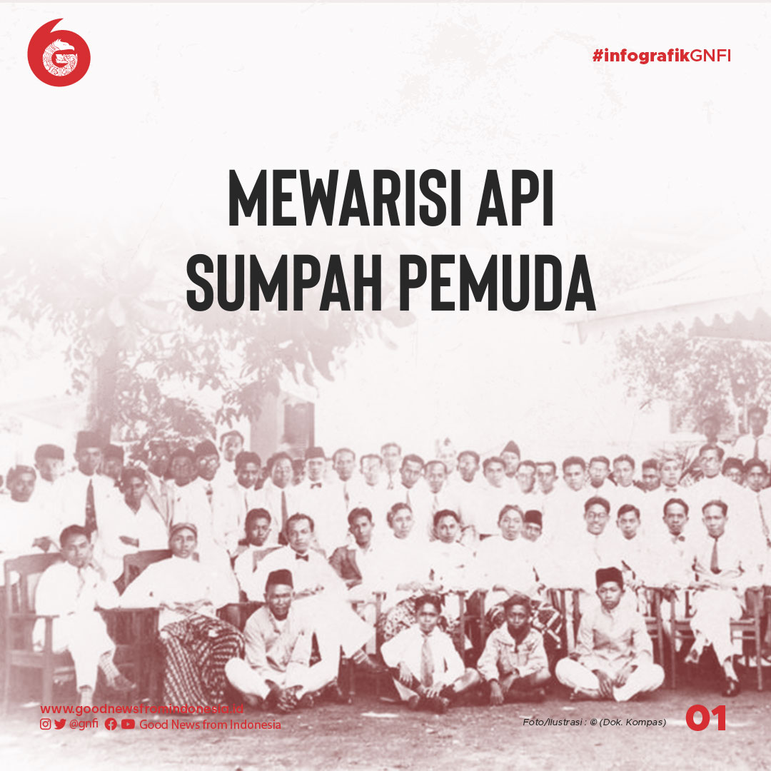 Mewarisi Api Sumpah Pemuda