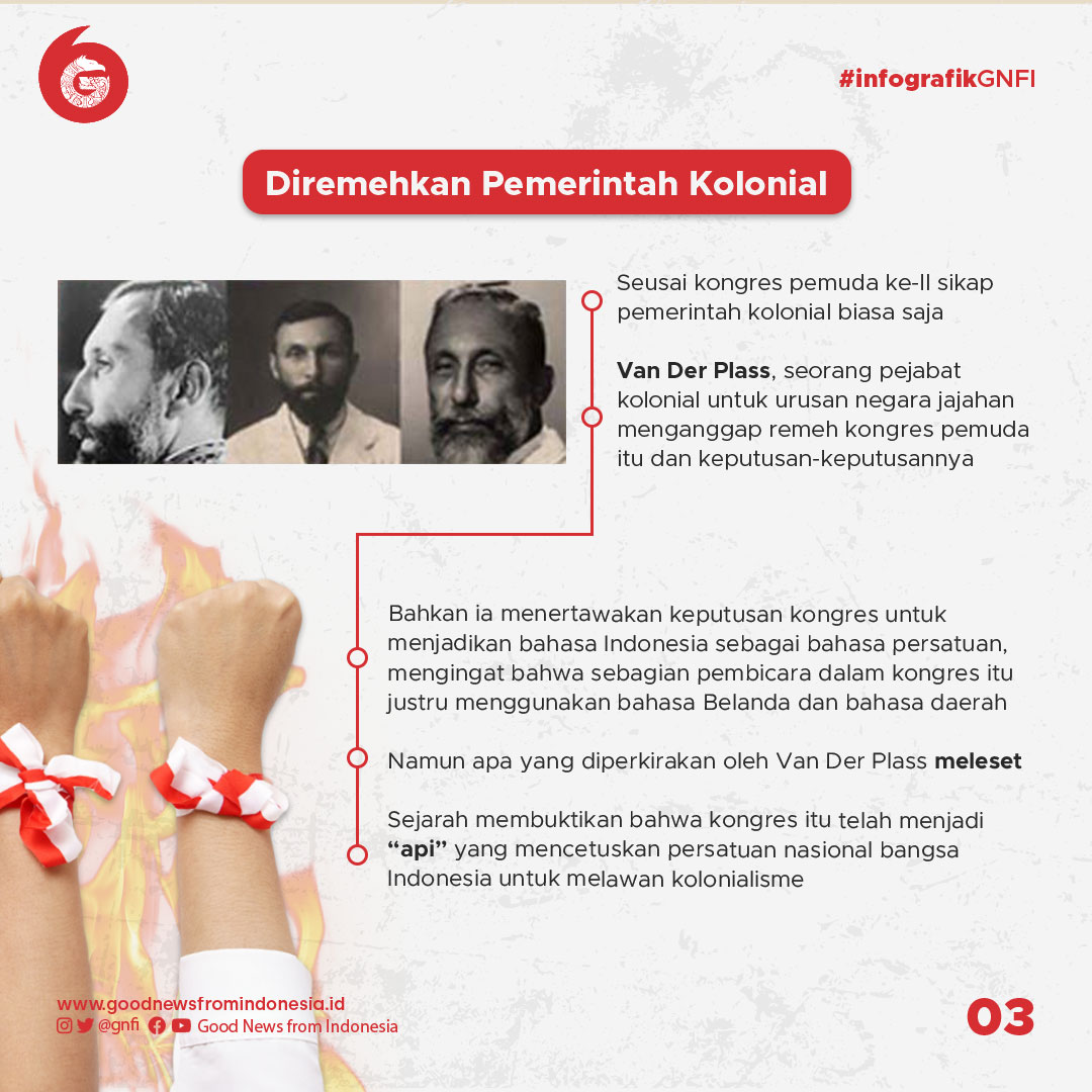 Mewarisi Api Sumpah Pemuda