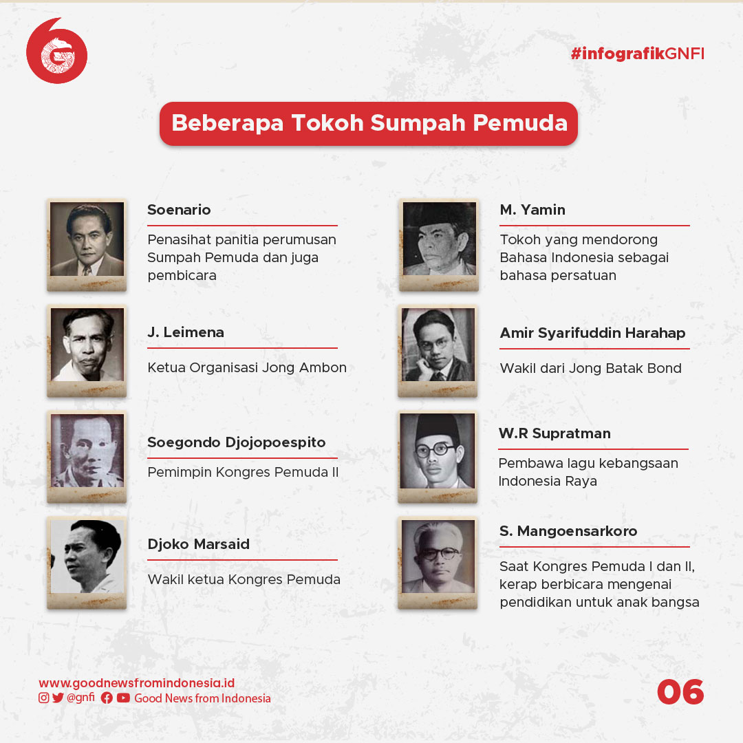 Mewarisi Api Sumpah Pemuda