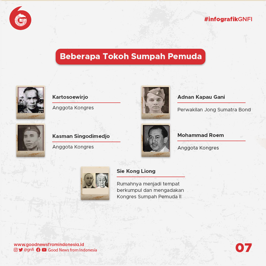 Mewarisi Api Sumpah Pemuda