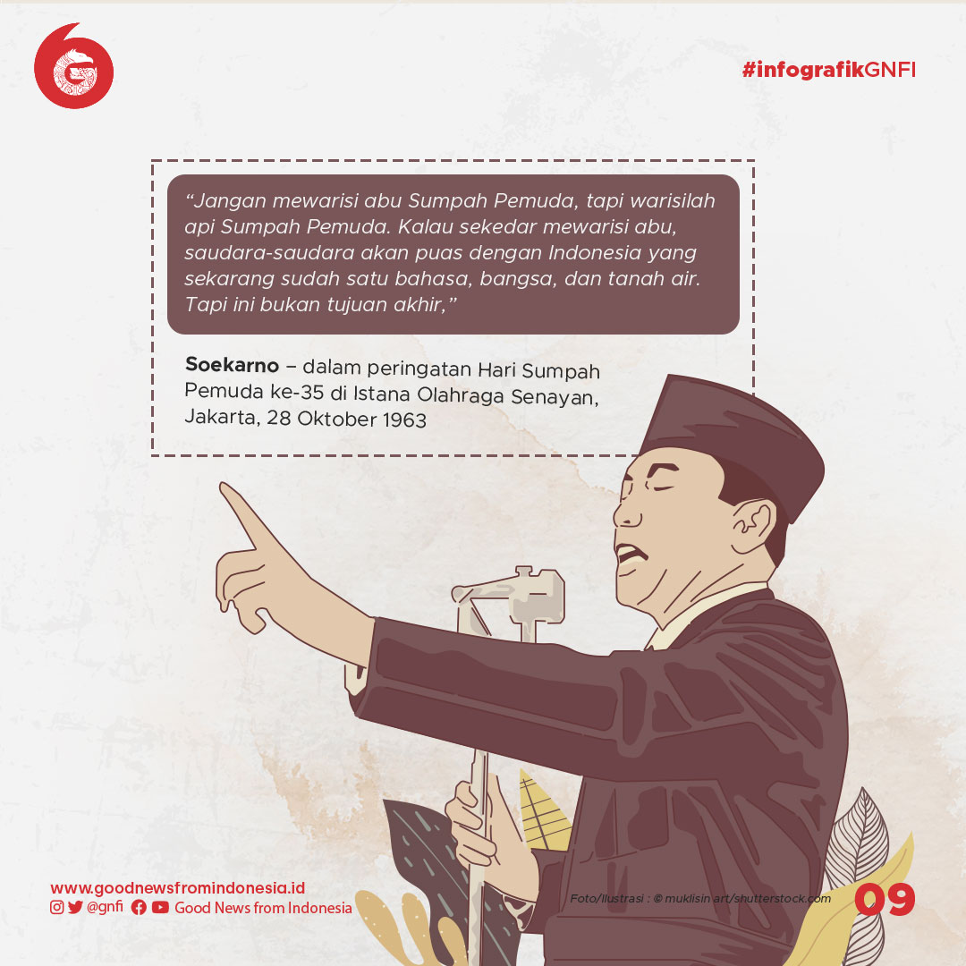 Mewarisi Api Sumpah Pemuda