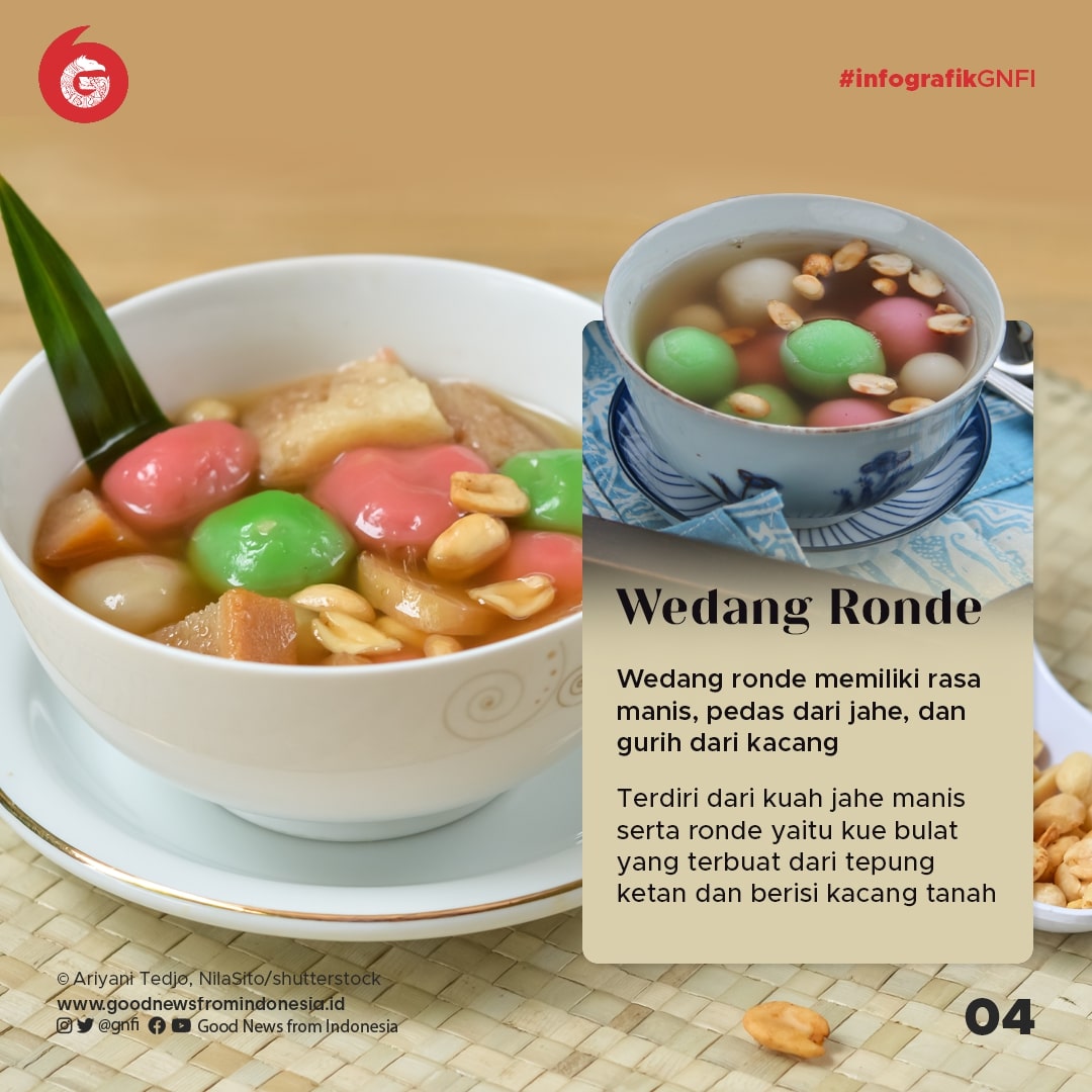 Minuman Hangat Tradisional Indonesia, Pas Dinikmati Saat Musim Hujan