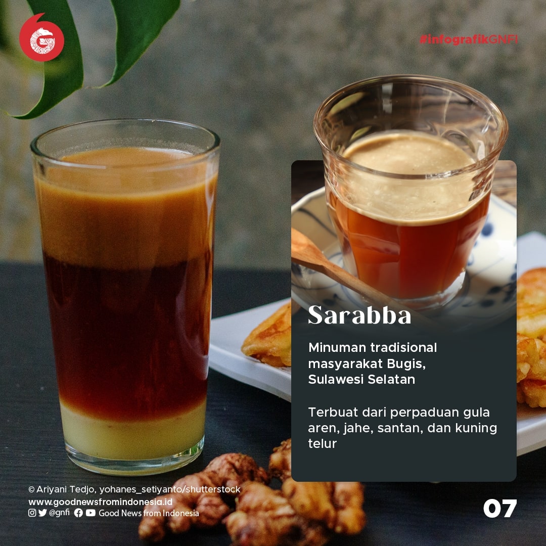 Minuman Hangat Tradisional Indonesia, Pas Dinikmati Saat Musim Hujan