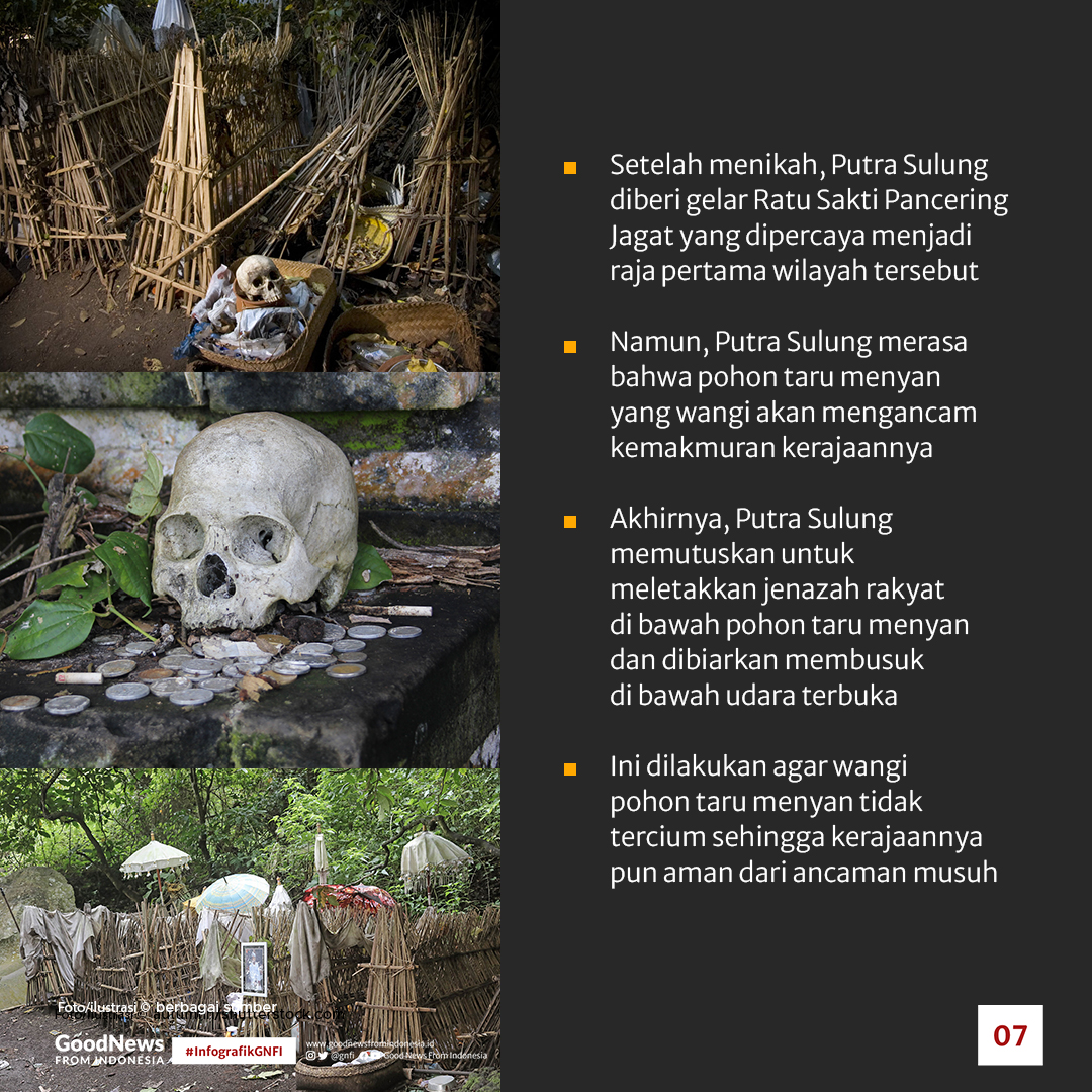 Misteri Pemakaman Trunyan, Kuburan Paling 'Wangi' di Bali