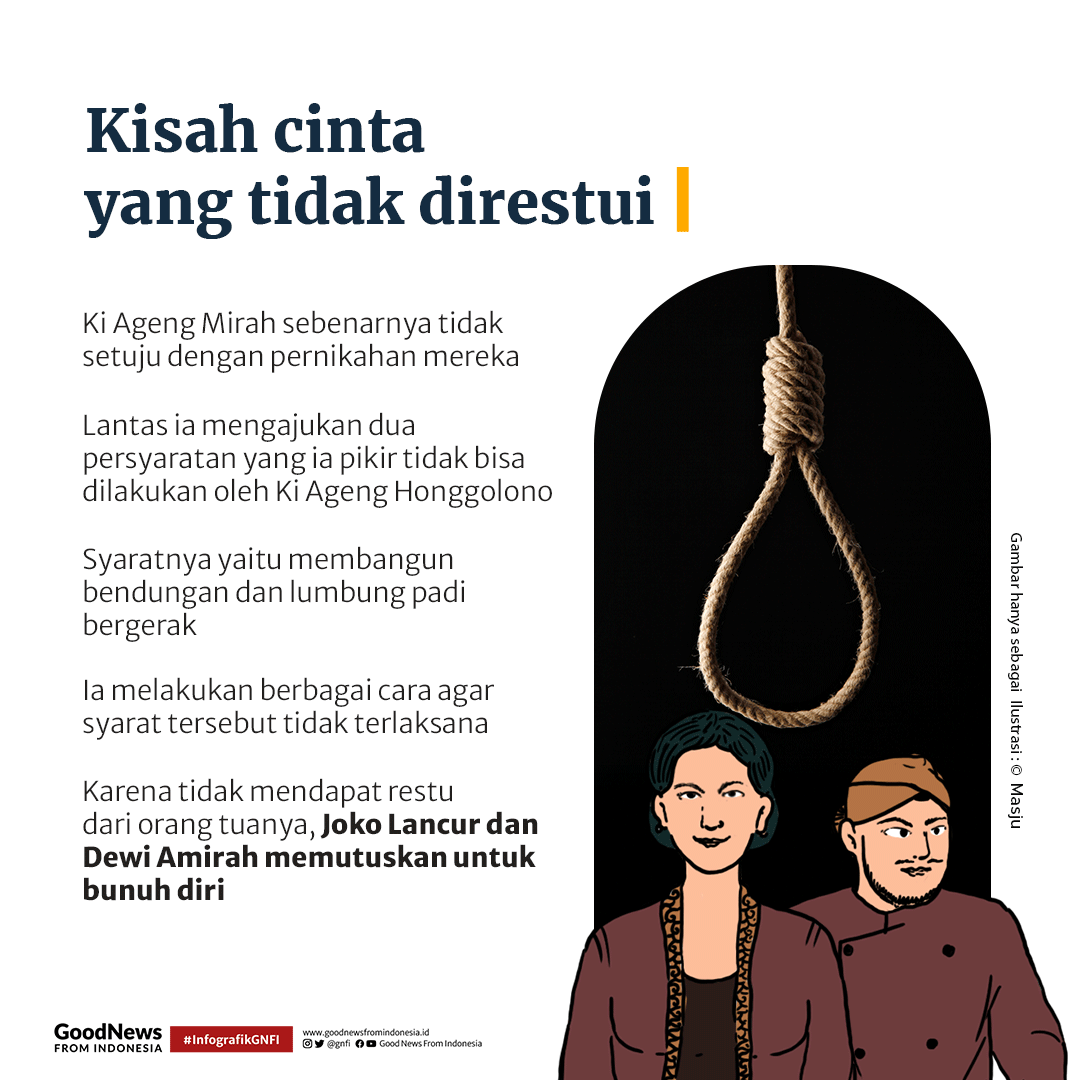 Mitos Dua Desa yang Tak Bisa Menyatu di Ponorogo
