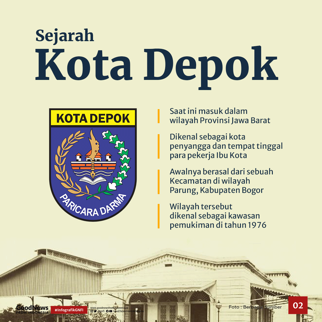 Muasal Kota Depok dan Usulan Bergabung ke Jakarta