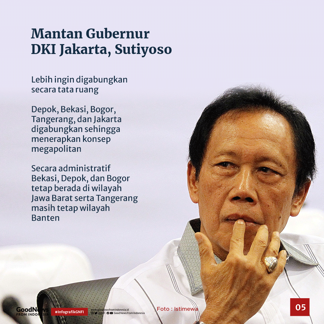 Muasal Kota Depok dan Usulan Bergabung ke Jakarta