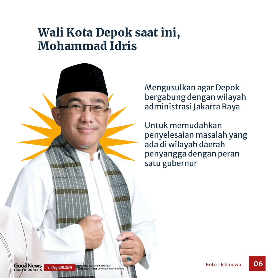 Muasal Kota Depok dan Usulan Bergabung ke Jakarta