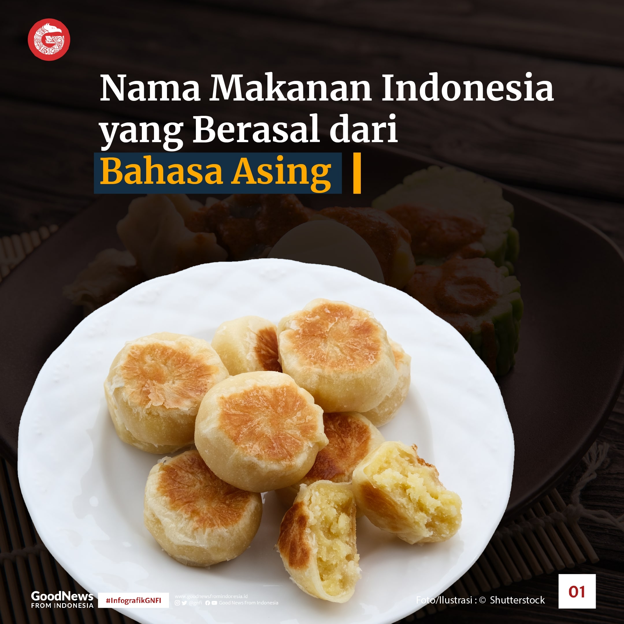 Nama-Nama Makanan Indonesia yang Berasal dari Bahasa Asing