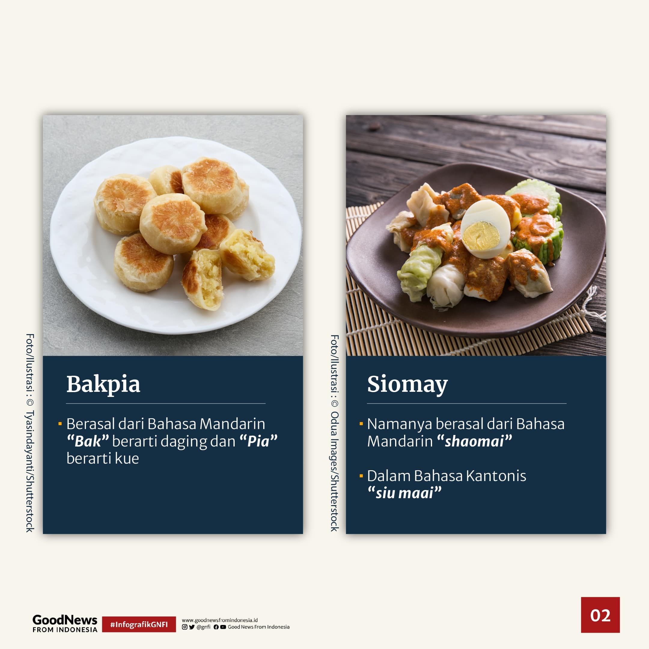 Nama-Nama Makanan Indonesia yang Berasal dari Bahasa Asing