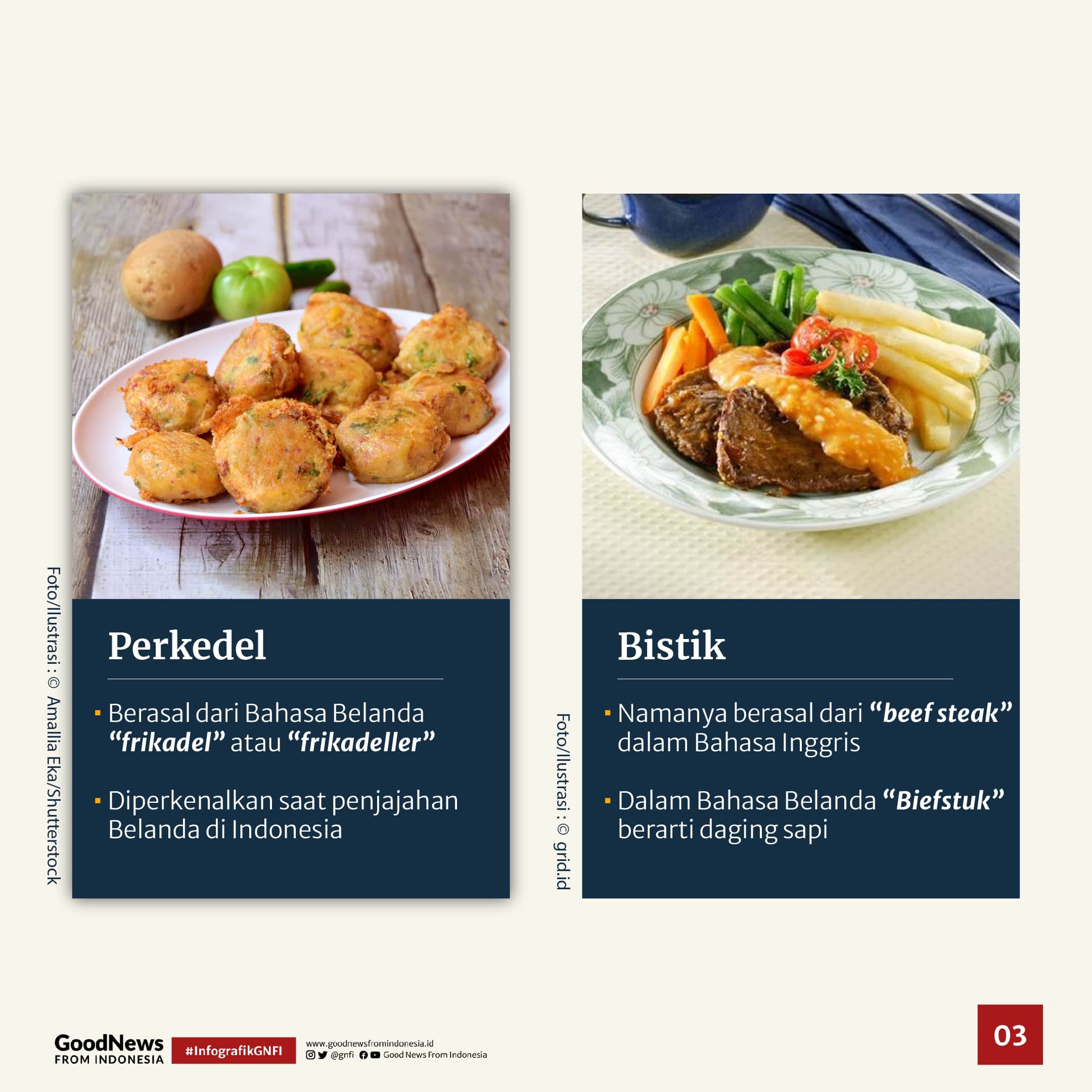 Nama-Nama Makanan Indonesia yang Berasal dari Bahasa Asing