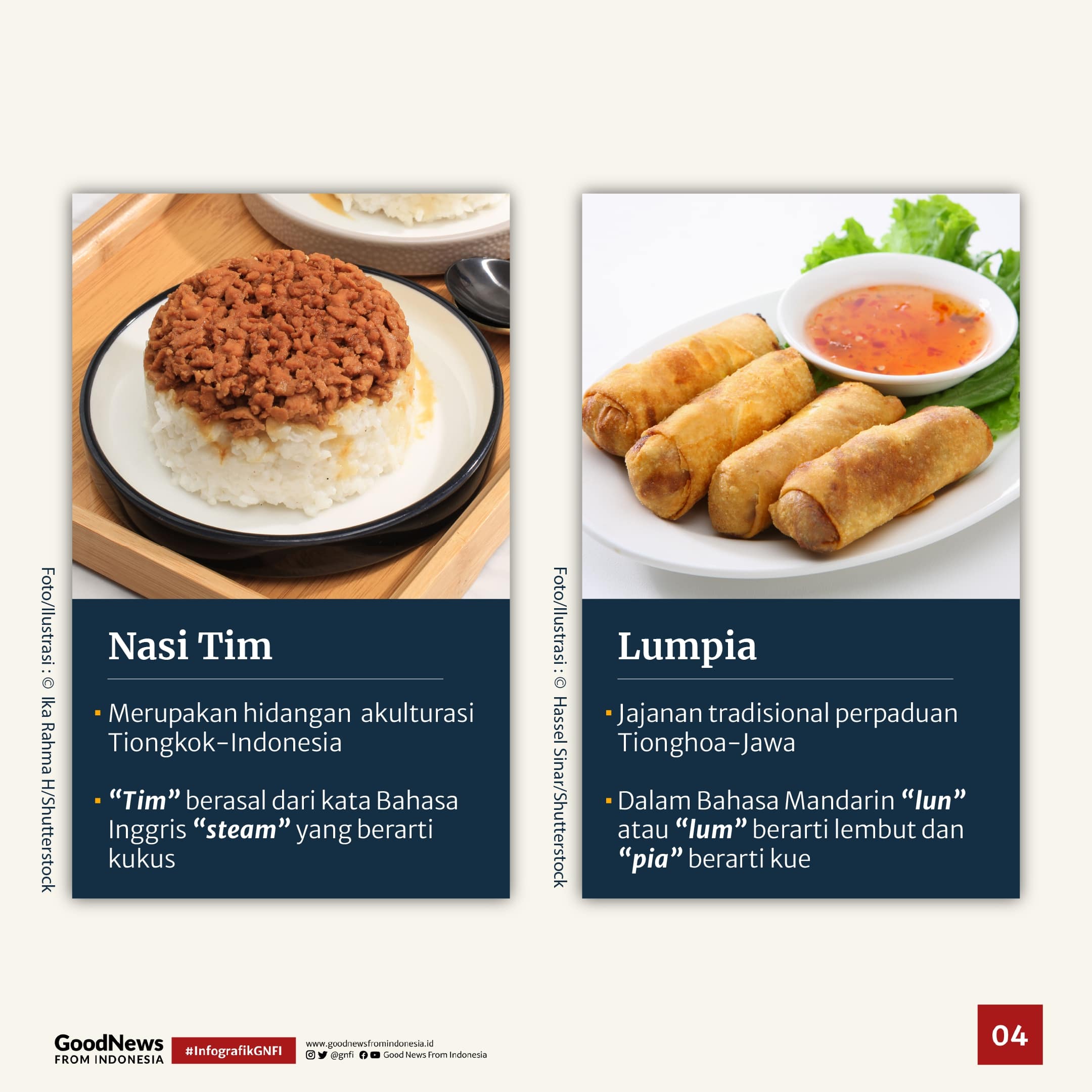 Nama-Nama Makanan Indonesia yang Berasal dari Bahasa Asing