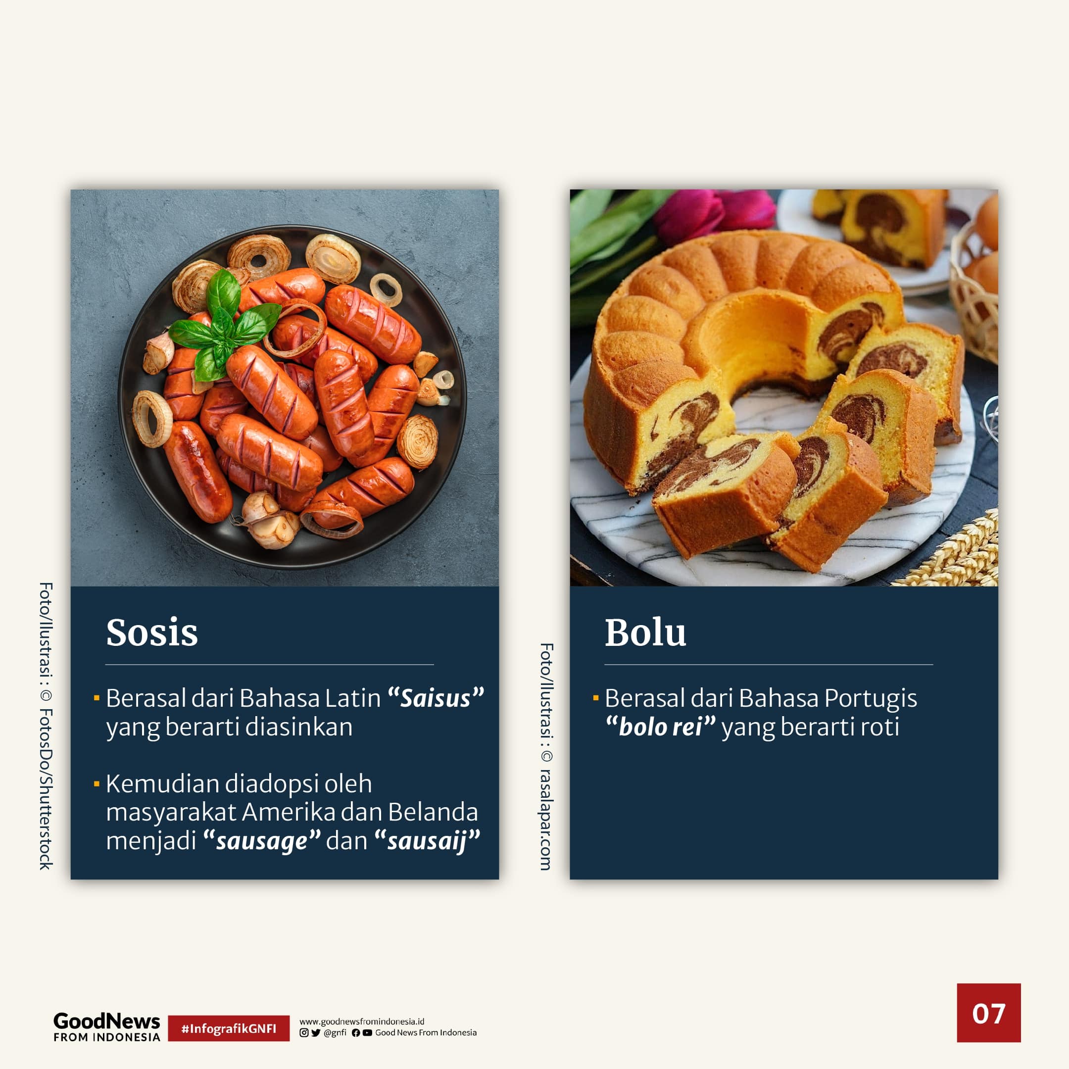 Nama-Nama Makanan Indonesia yang Berasal dari Bahasa Asing