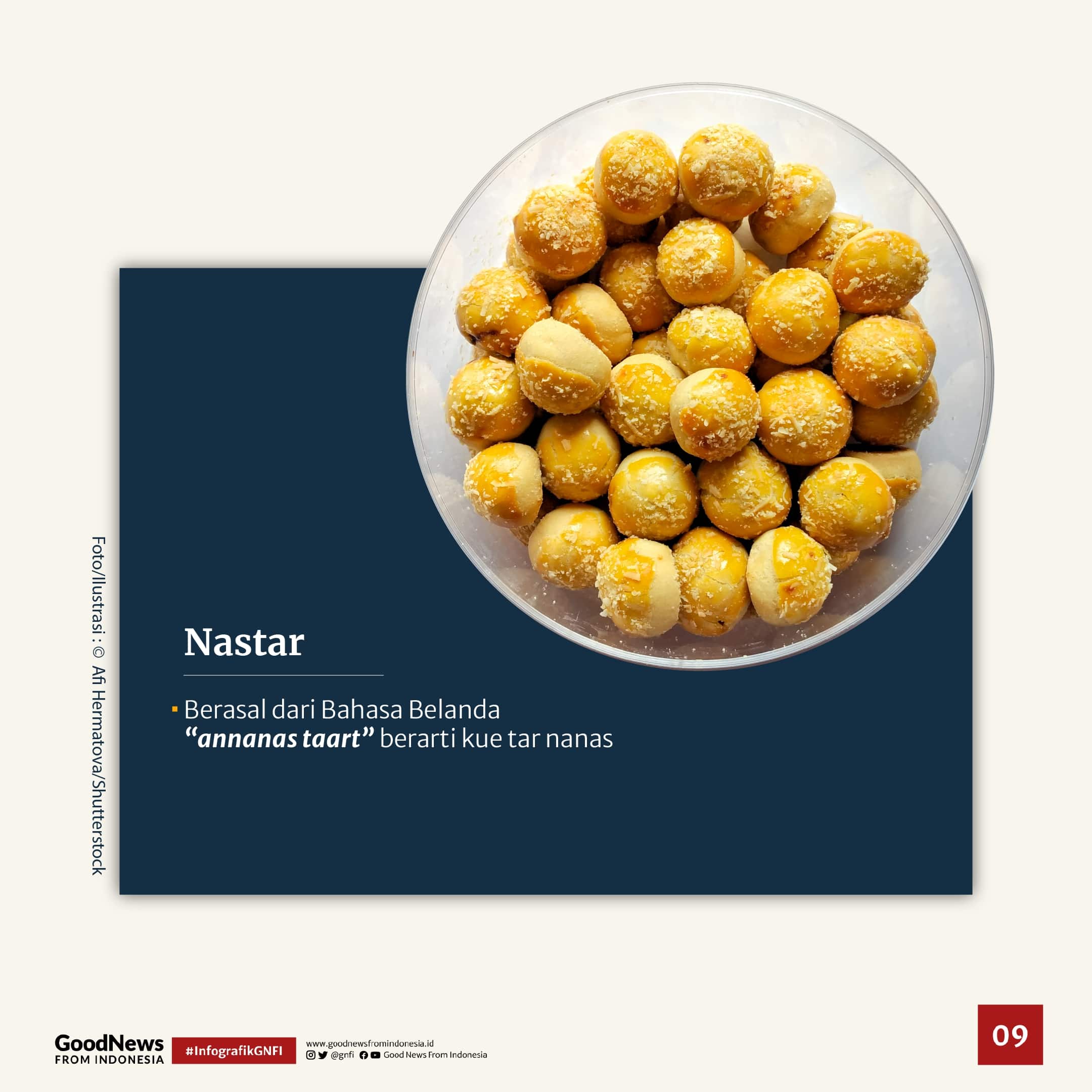 Nama-Nama Makanan Indonesia yang Berasal dari Bahasa Asing