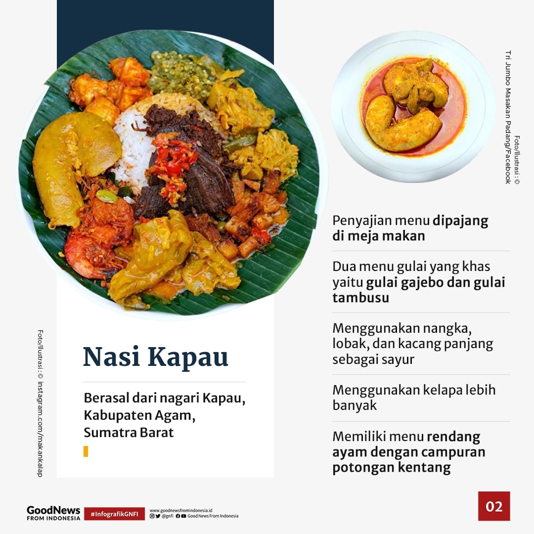 Nasi Padang dan Nasi Kapau, Apa Bedanya?