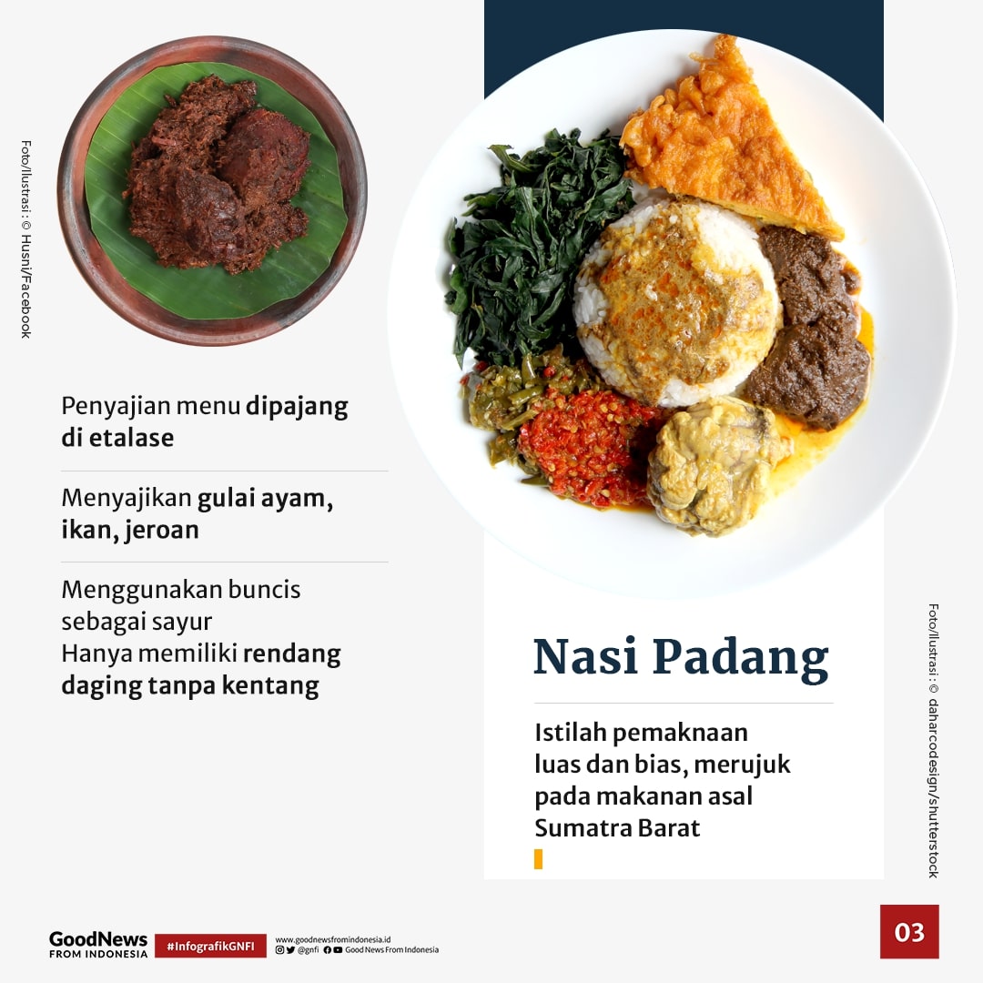 Nasi Padang dan Nasi Kapau, Apa Bedanya?