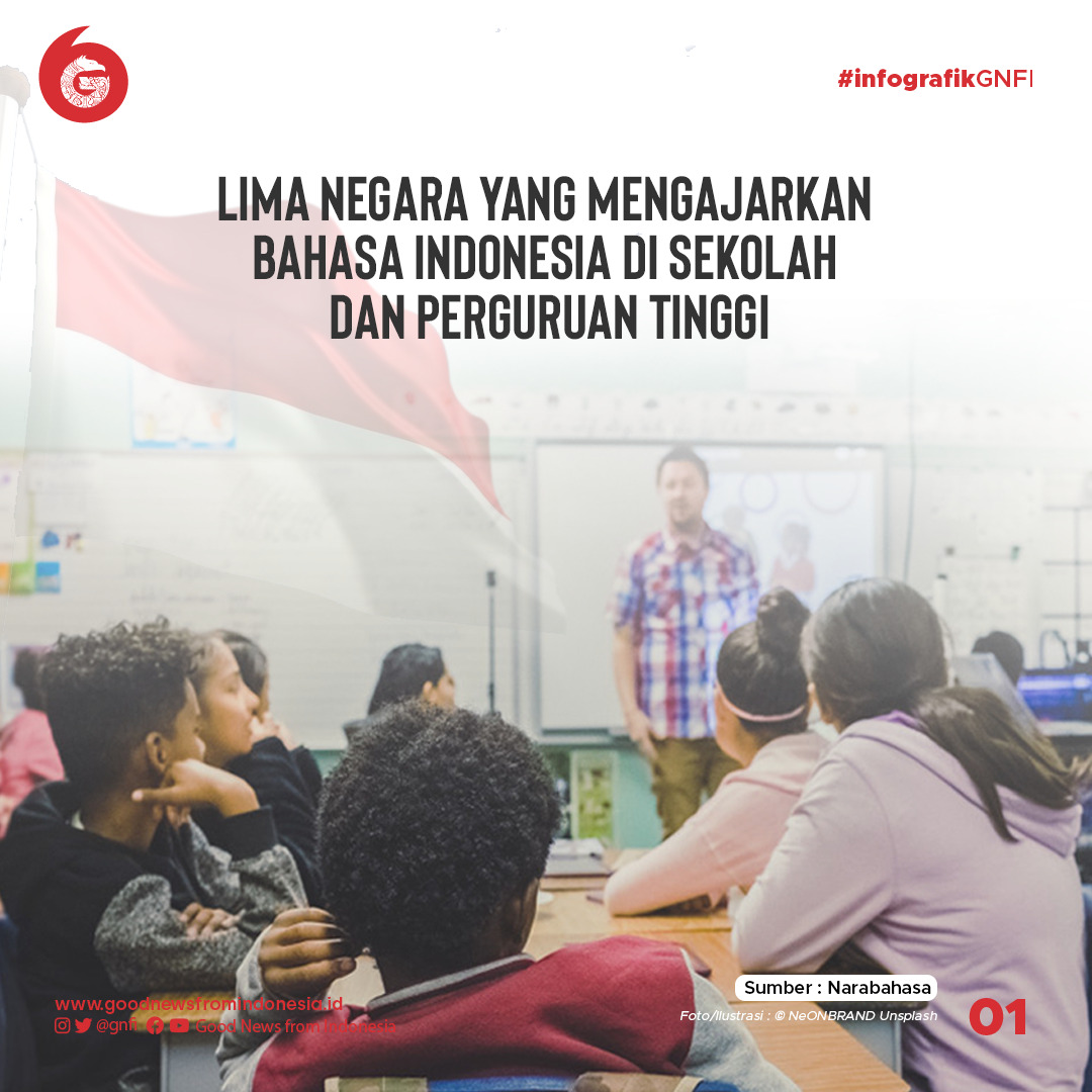 Daftar Negara yang Mengajarkan Bahasa Indonesia di Sekolah dan Perguruan Tinggi