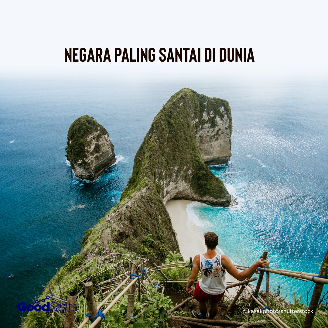 Negara Paling Santai di Dunia