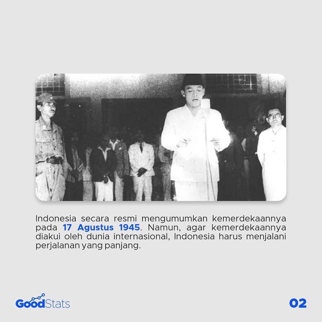 Negara yang Pertama Kali Mengakui Kemerdekaan Indonesia