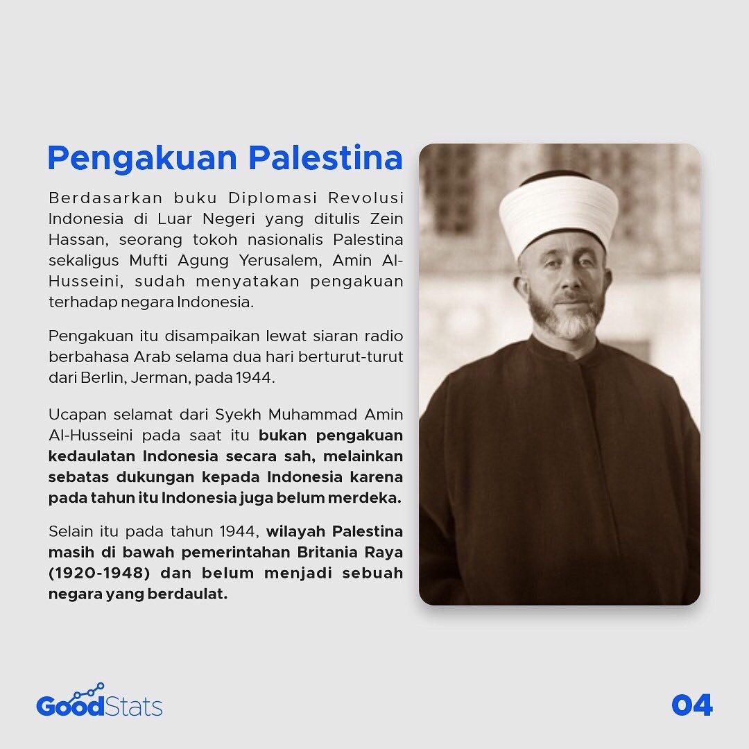 Negara yang Pertama Kali Mengakui Kemerdekaan Indonesia