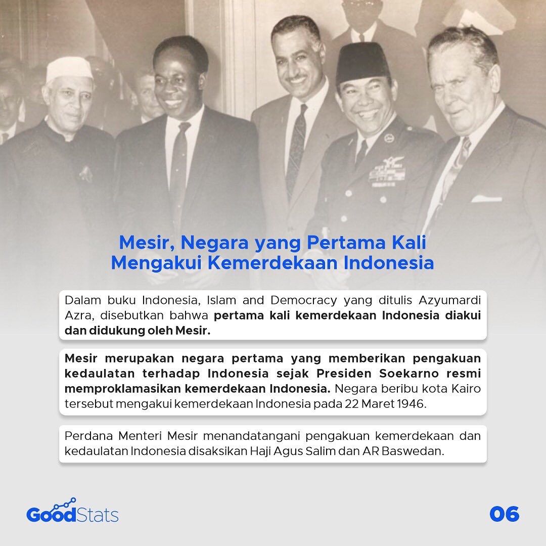 Negara yang Pertama Kali Mengakui Kemerdekaan Indonesia