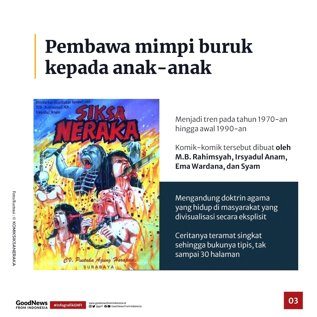 Nostalgia Komik Siksa Neraka yang Berpengaruh pada Perubahan Perilaku di Era 90-an