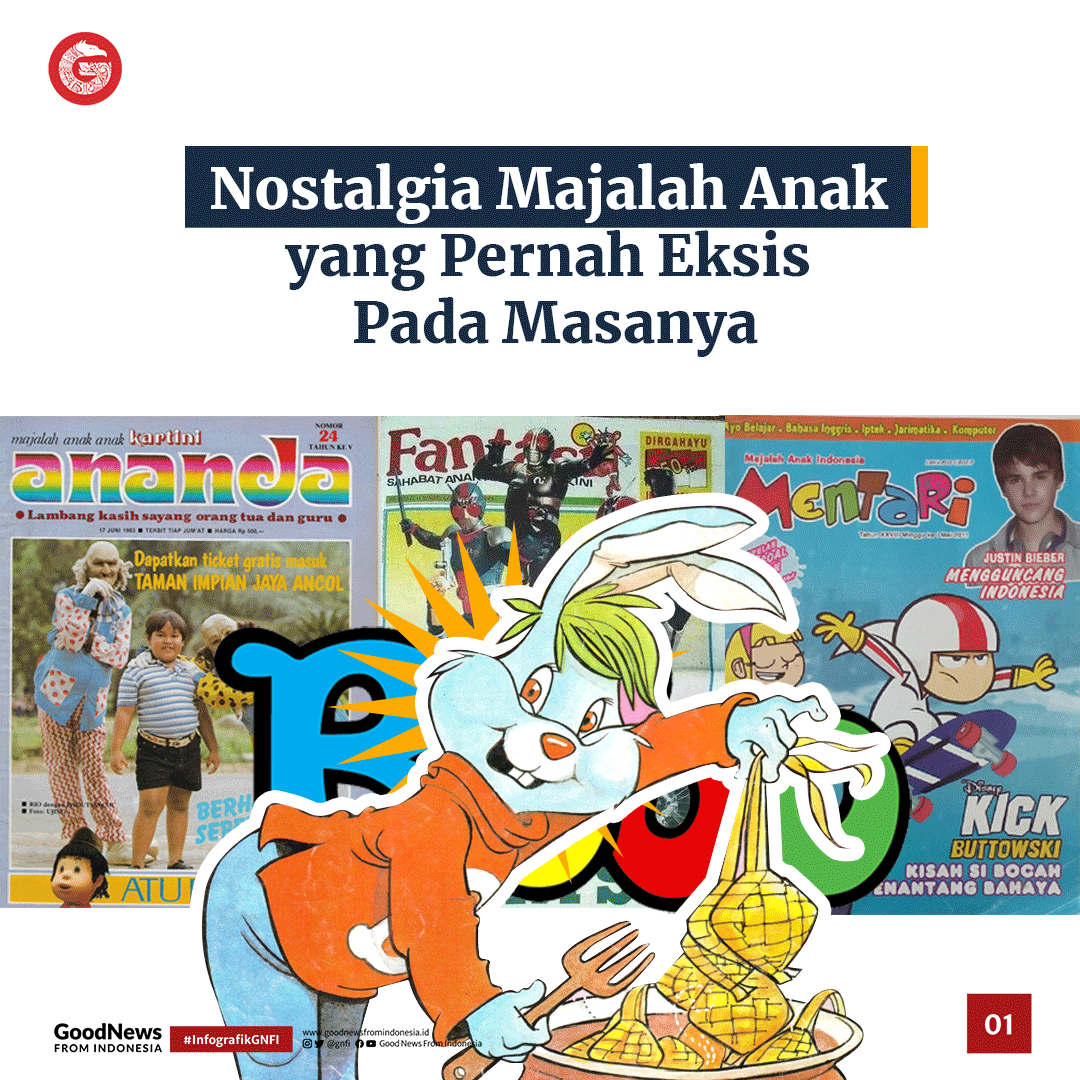Nostalgia Majalah Anak yang Pernah Eksis Pada Masanya