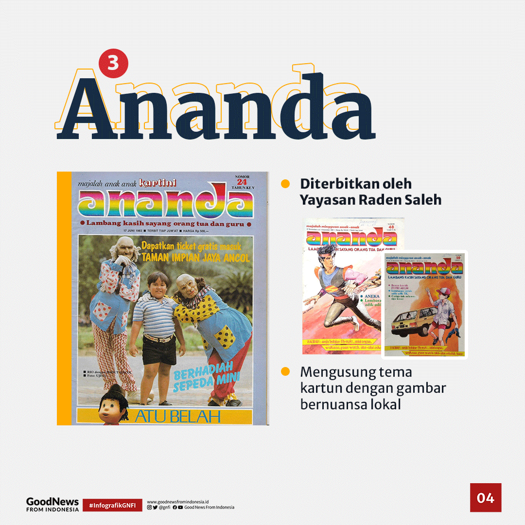 Nostalgia Majalah Anak yang Pernah Eksis Pada Masanya