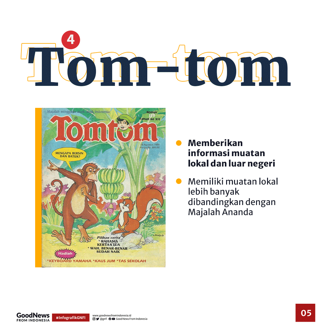 Nostalgia Majalah Anak yang Pernah Eksis Pada Masanya