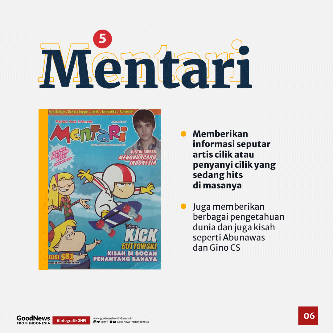Nostalgia Majalah Anak yang Pernah Eksis Pada Masanya