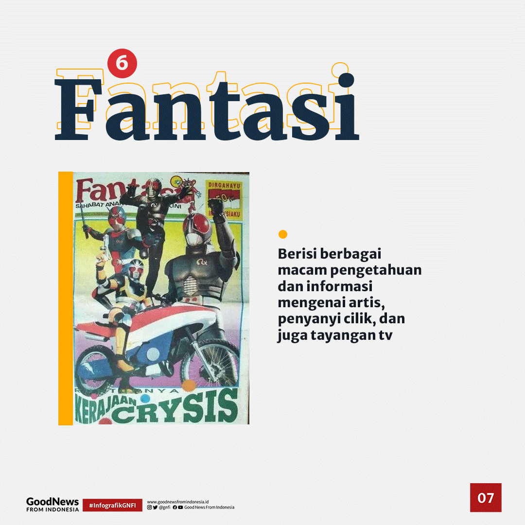 Nostalgia Majalah Anak yang Pernah Eksis Pada Masanya