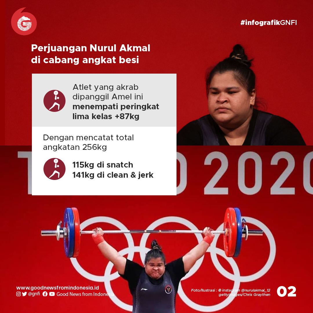Nurul Akmal, Anak Petani Aceh yang Tembus Final Olimpiade Tokyo 2020