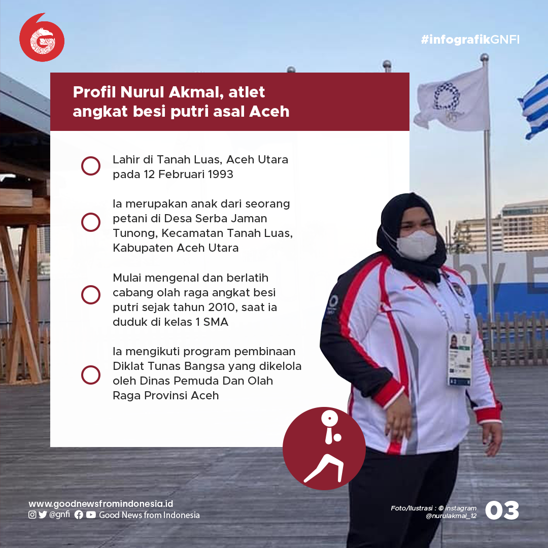 Nurul Akmal, Anak Petani Aceh yang Tembus Final Olimpiade Tokyo 2020