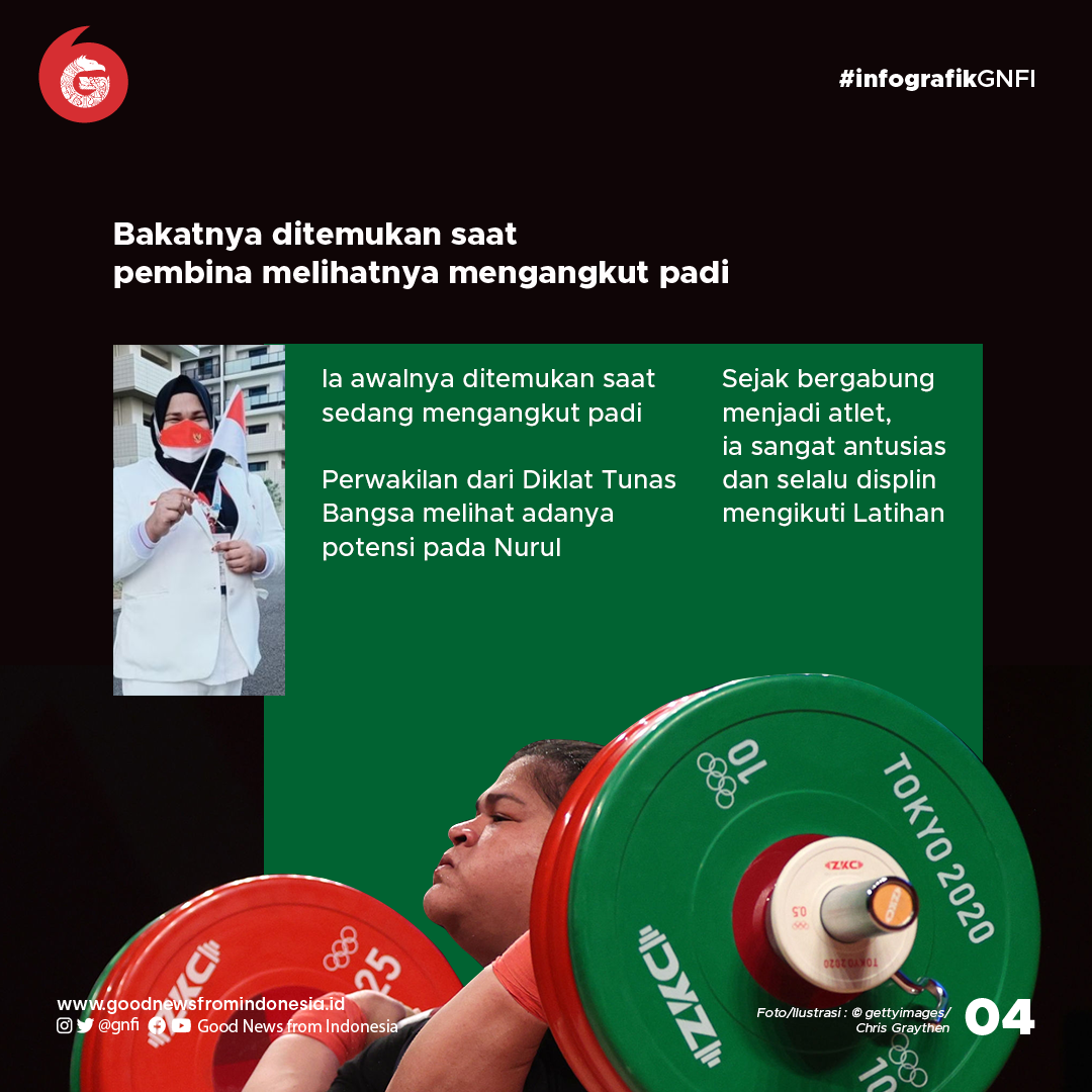 Nurul Akmal, Anak Petani Aceh yang Tembus Final Olimpiade Tokyo 2020