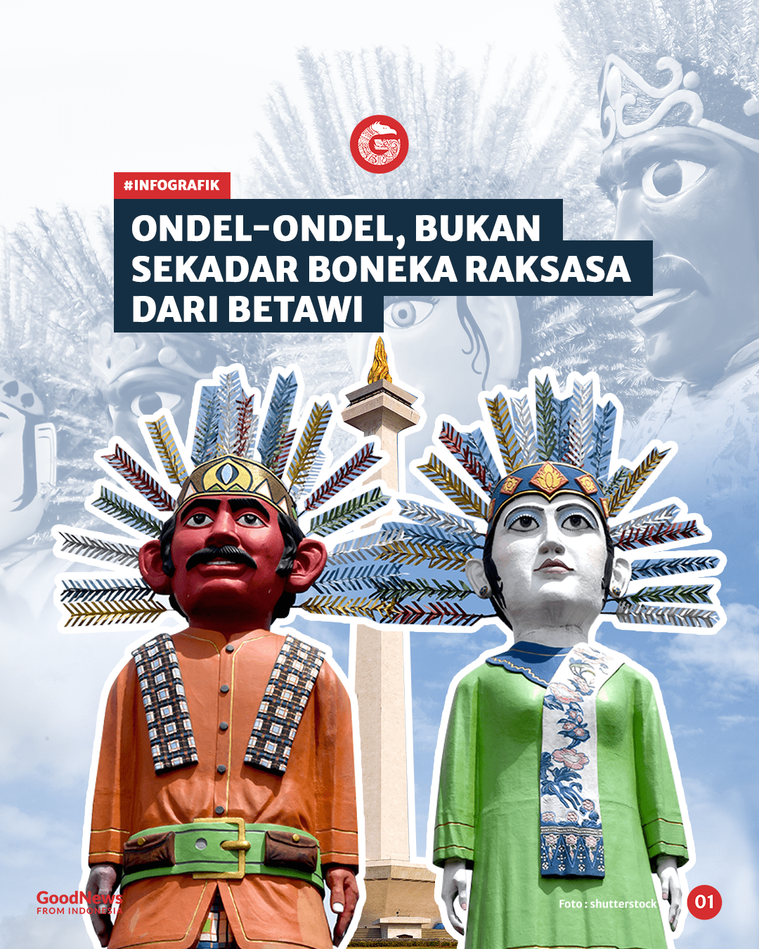Ondel-ondel, Bukan Sekadar Boneka Raksasa dari Betawi