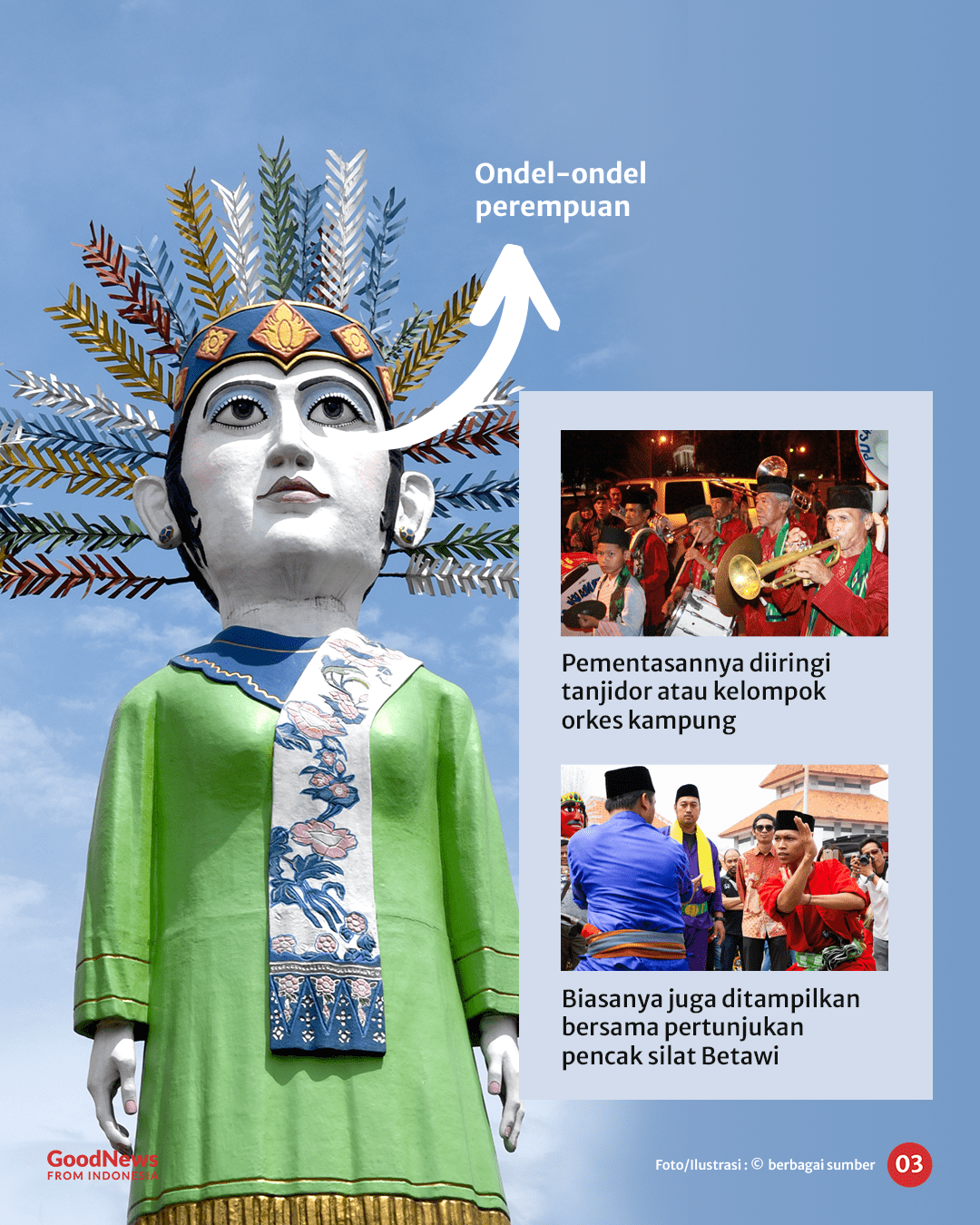 Ondel-ondel, Bukan Sekadar Boneka Raksasa dari Betawi