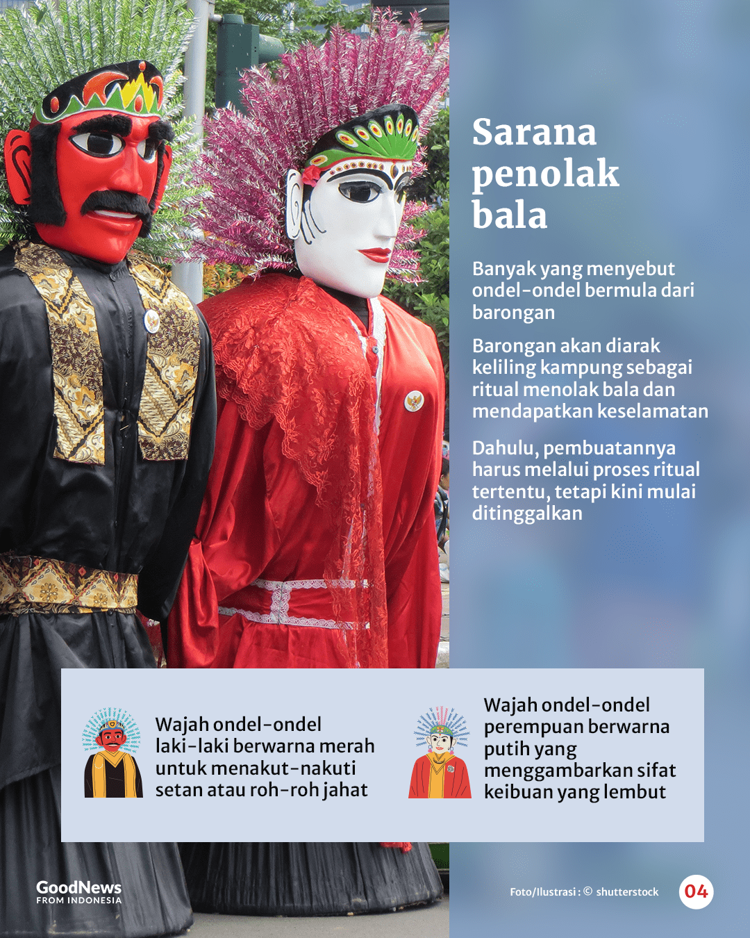 Ondel-ondel, Bukan Sekadar Boneka Raksasa dari Betawi