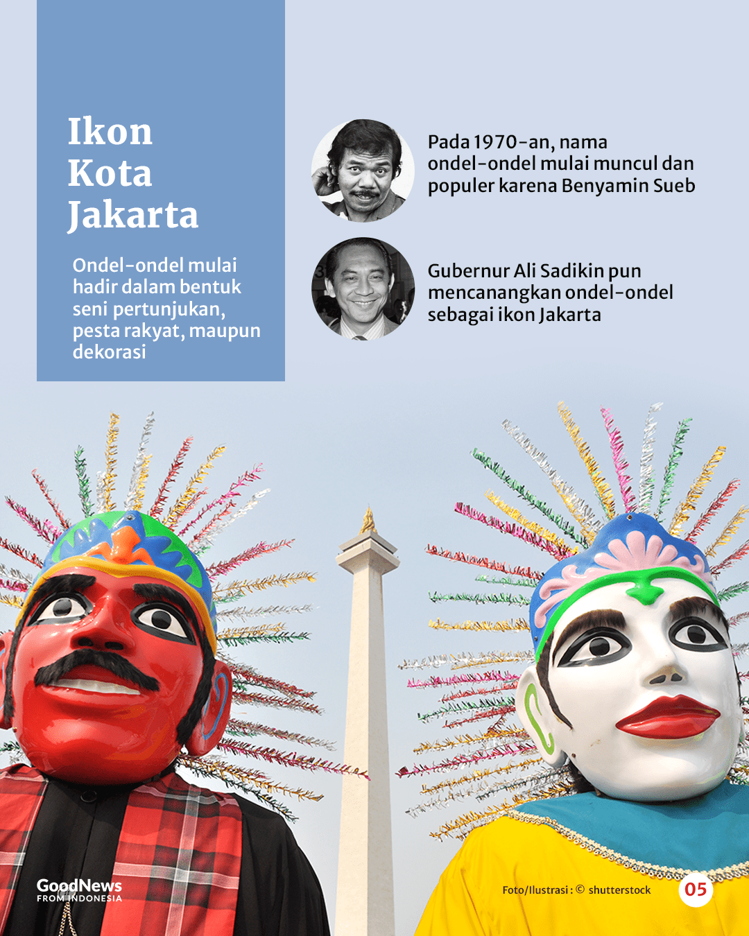 Ondel-ondel, Bukan Sekadar Boneka Raksasa dari Betawi
