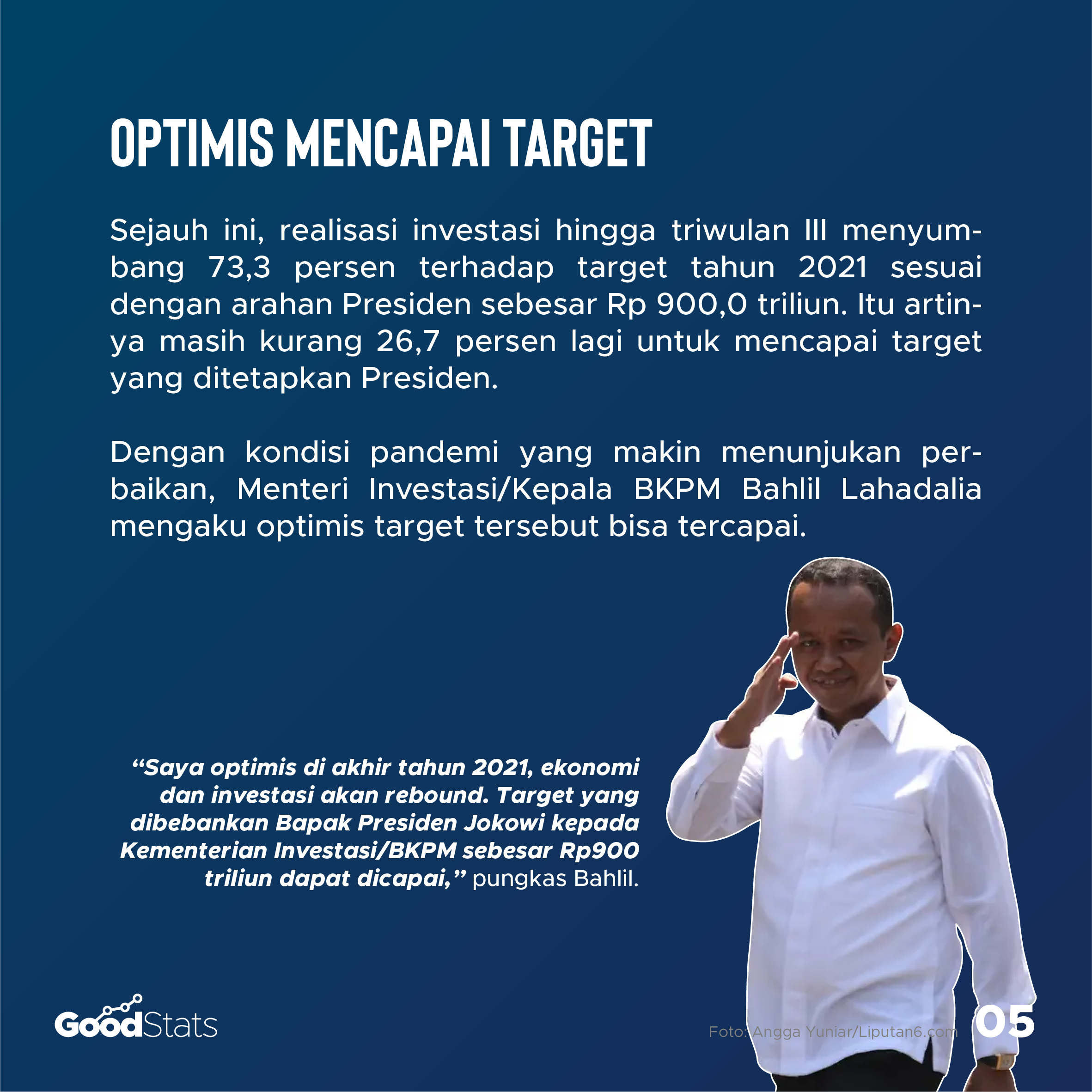 Optimisme Realisasi Investasi Indonesia di Tengah Pandemi