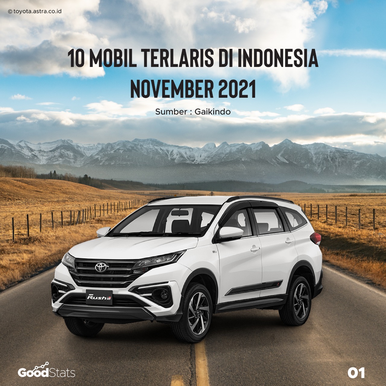 10 Mobil Terlaris di Indonesia November 2021, Rush Kembali Jadi Jawara