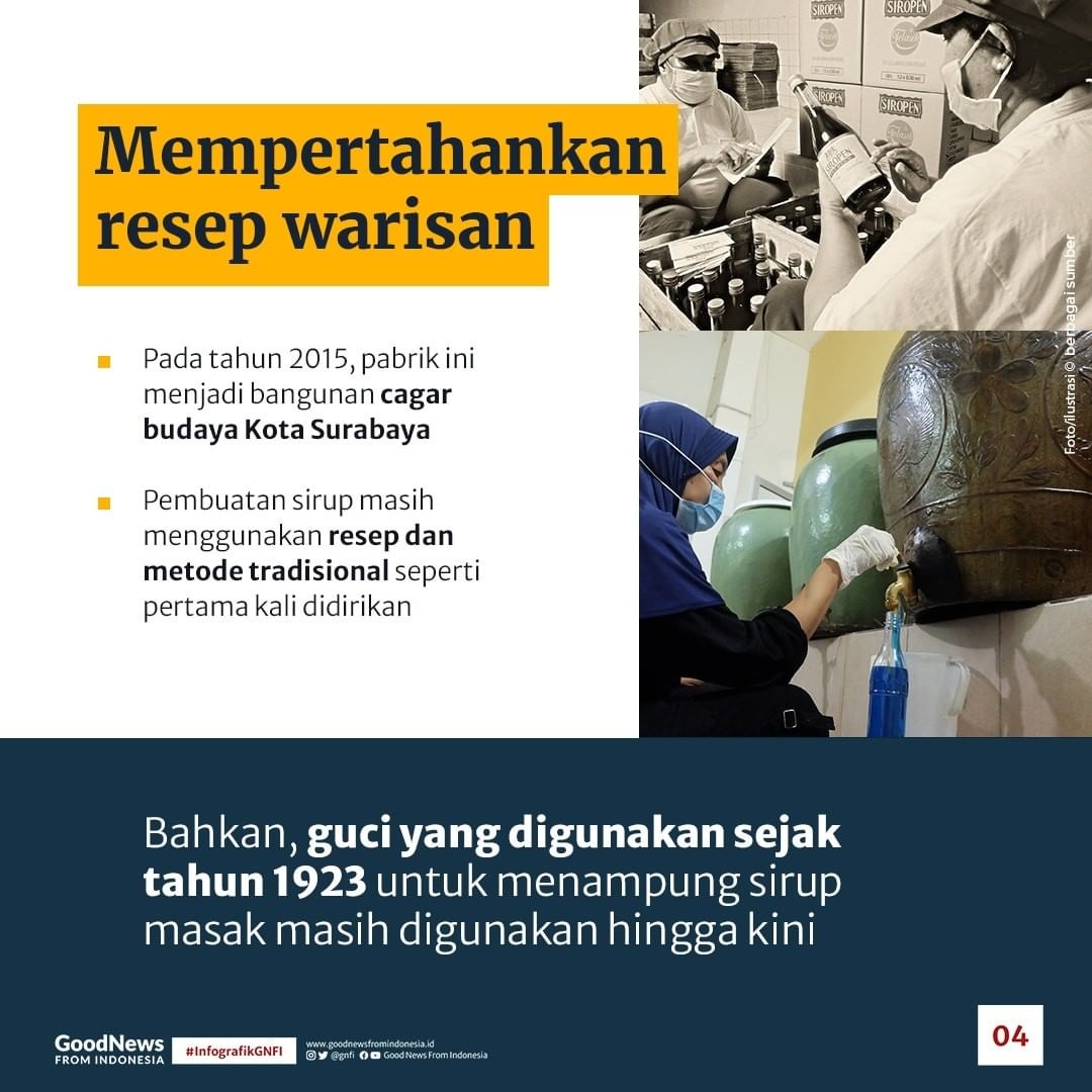 Pabrik Sirup Siropen, Pabrik Sirup Tertua di Indonesia yang Ada di Surabaya