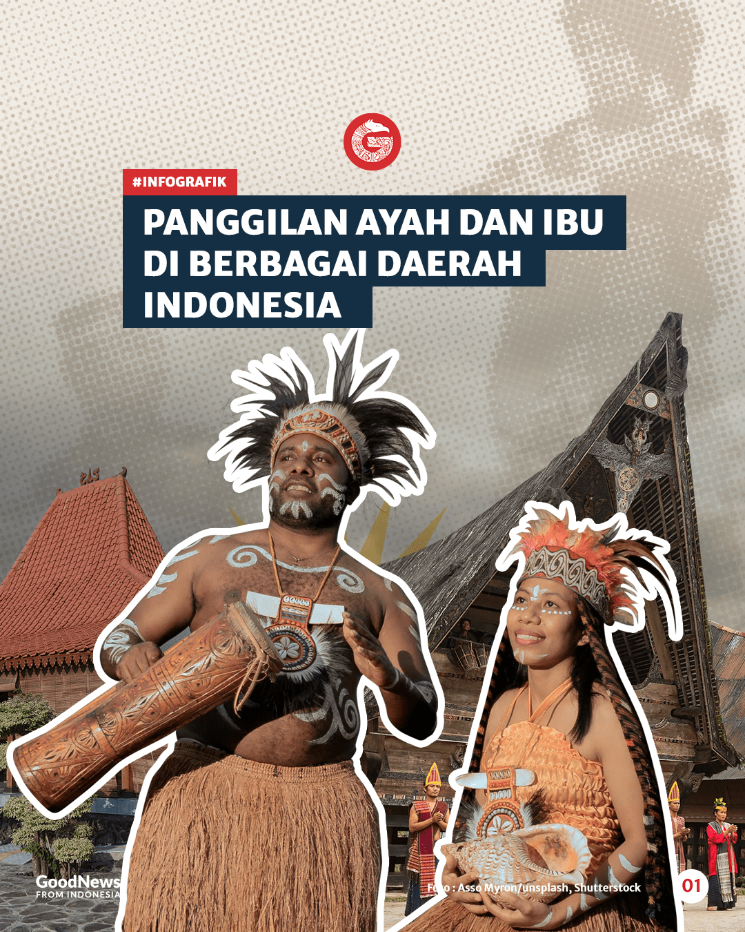 Panggilan Ayah dan Ibu di Berbagai Daerah Indonesia