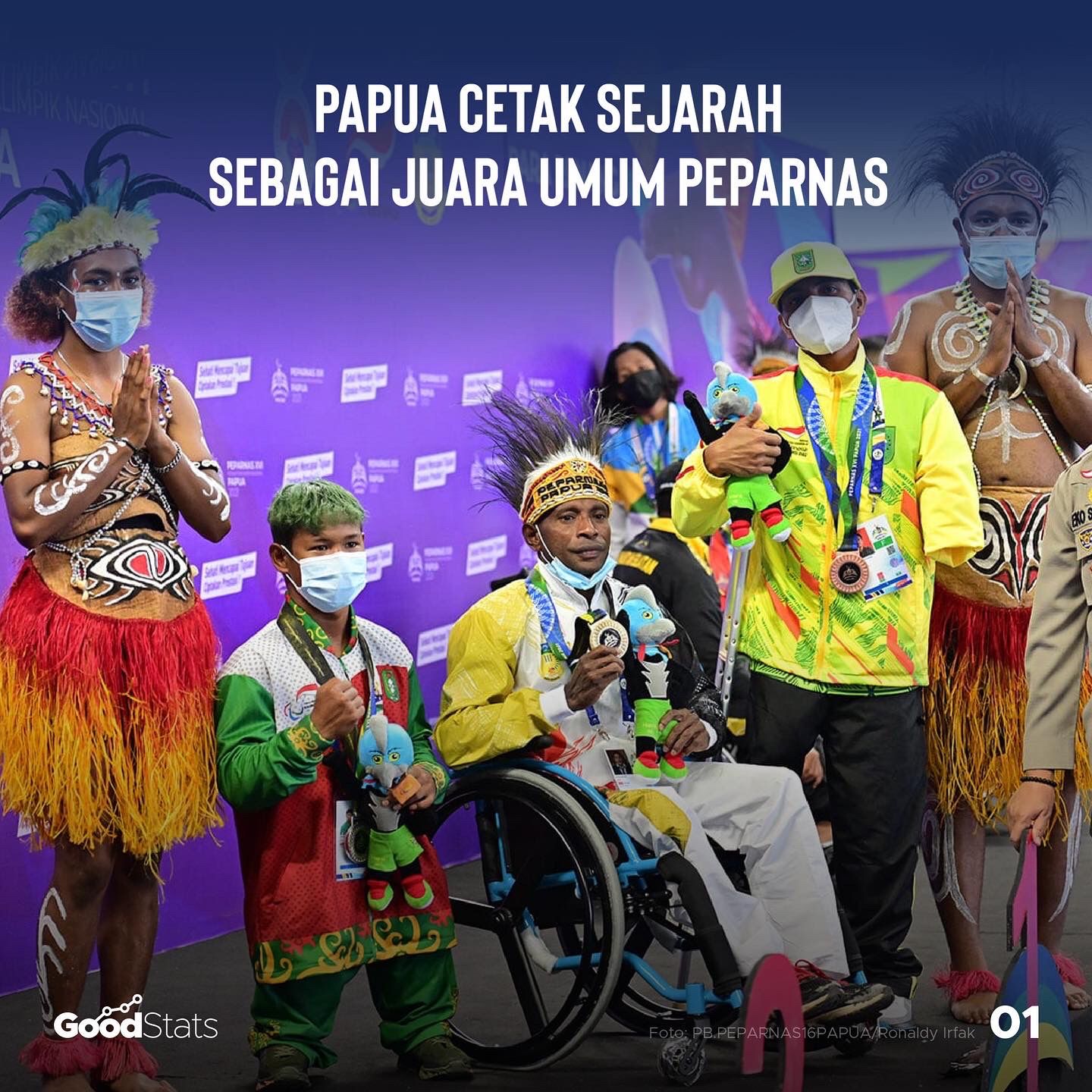 Papua Cetak Sejarah Sebagai Juara Umum Peparnas