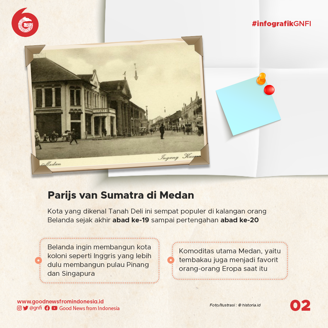 Parijs van Sumatra yang Terlupakan
