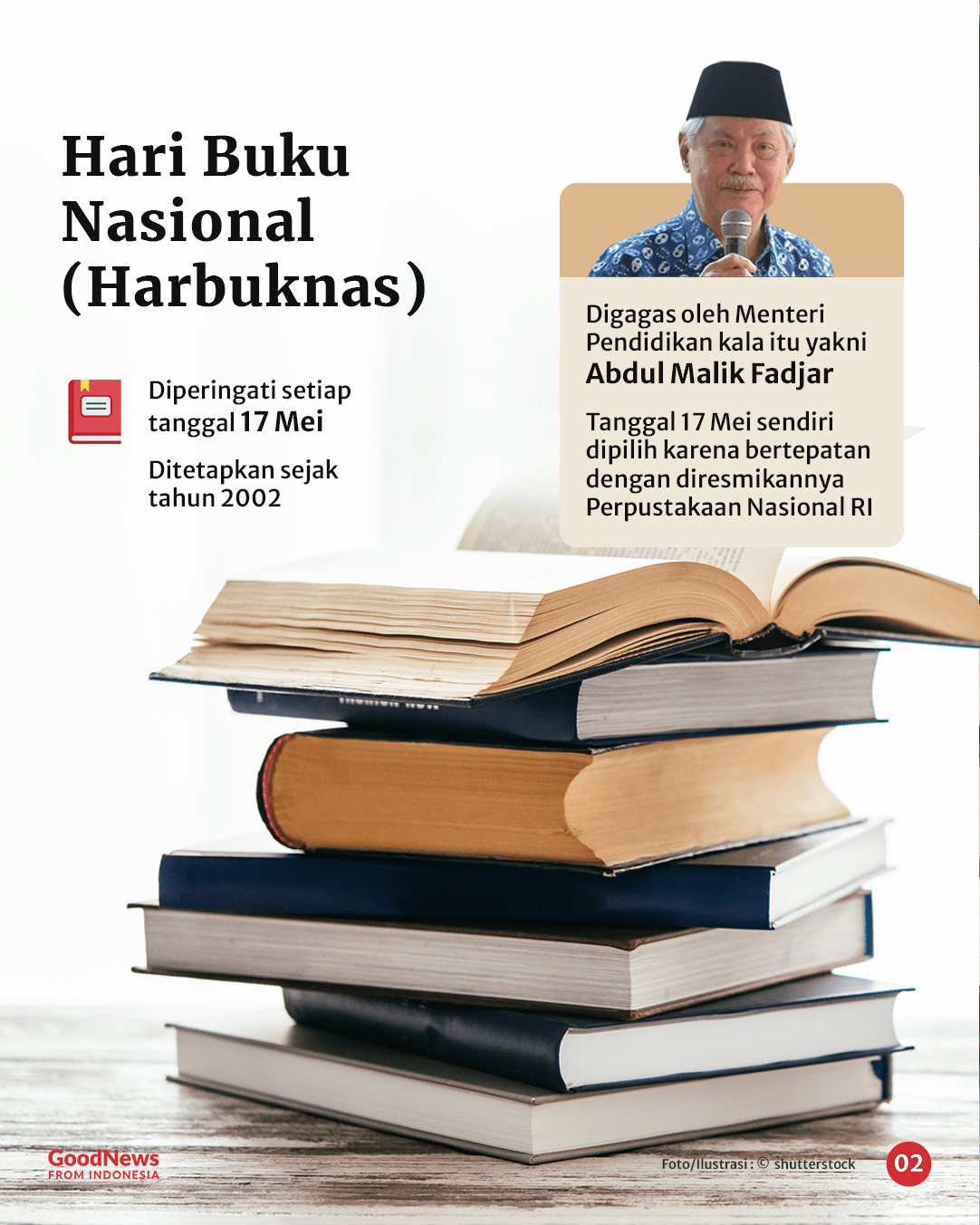 Pasar Buku Bekas yang Pernah Berjaya dan Masih Ada Hingga Saat Ini