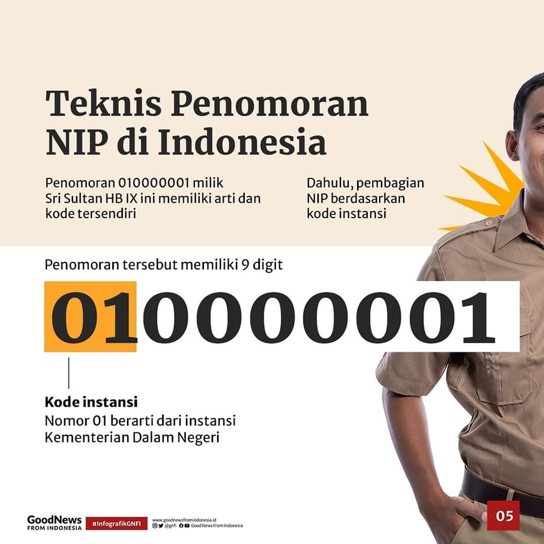 Pegawai Negeri Sipil (PNS) Pertama di Indonesia