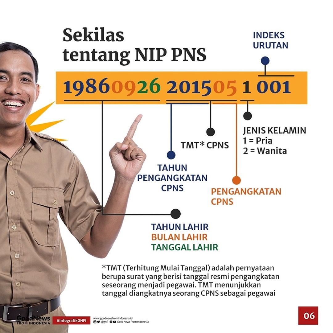 Pegawai Negeri Sipil (PNS) Pertama di Indonesia
