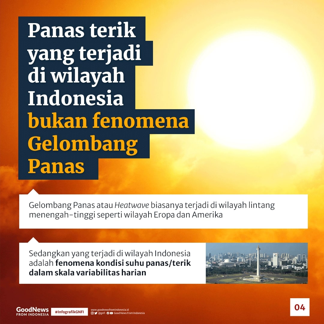 Penjelasan BMKG Soal Cuaca Terik di Indonesia Belakangan Ini
