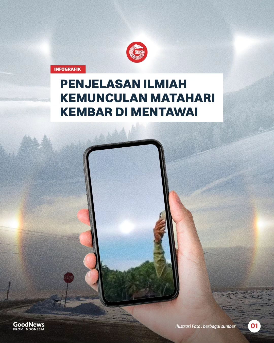 Penjelasan Ilmiah Kemunculan Matahari Kembar di Mentawai
