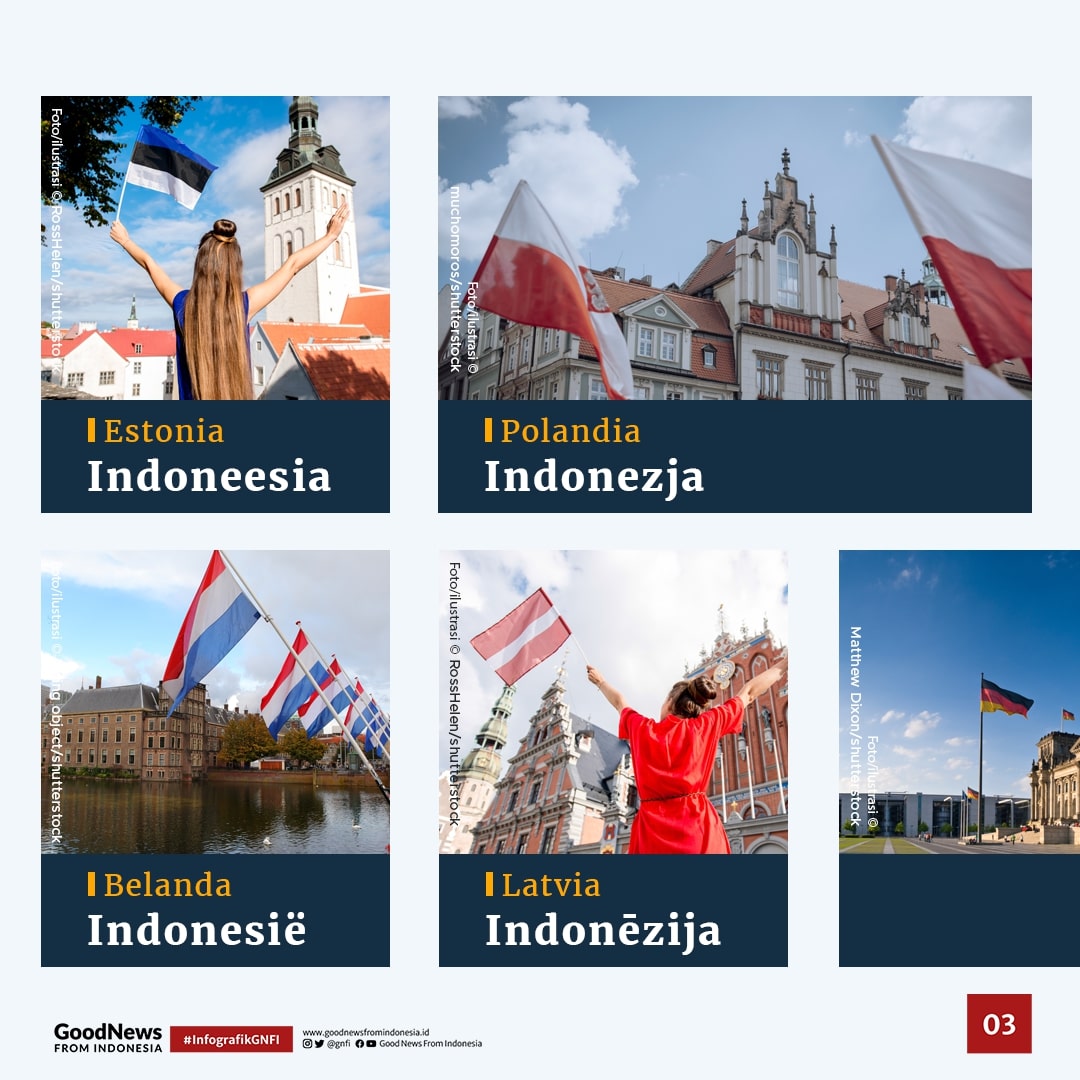 Penulisan Indonesia dalam Bahasa Negara Lain